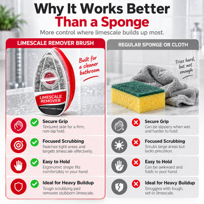 Limescale remover brush compared with a sponge